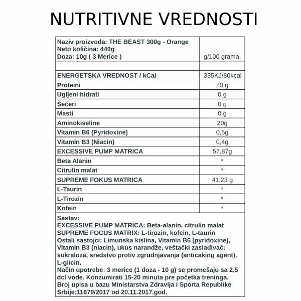 The-Nutrition-THE-Beast-2.0-nutritivne-vrednosti