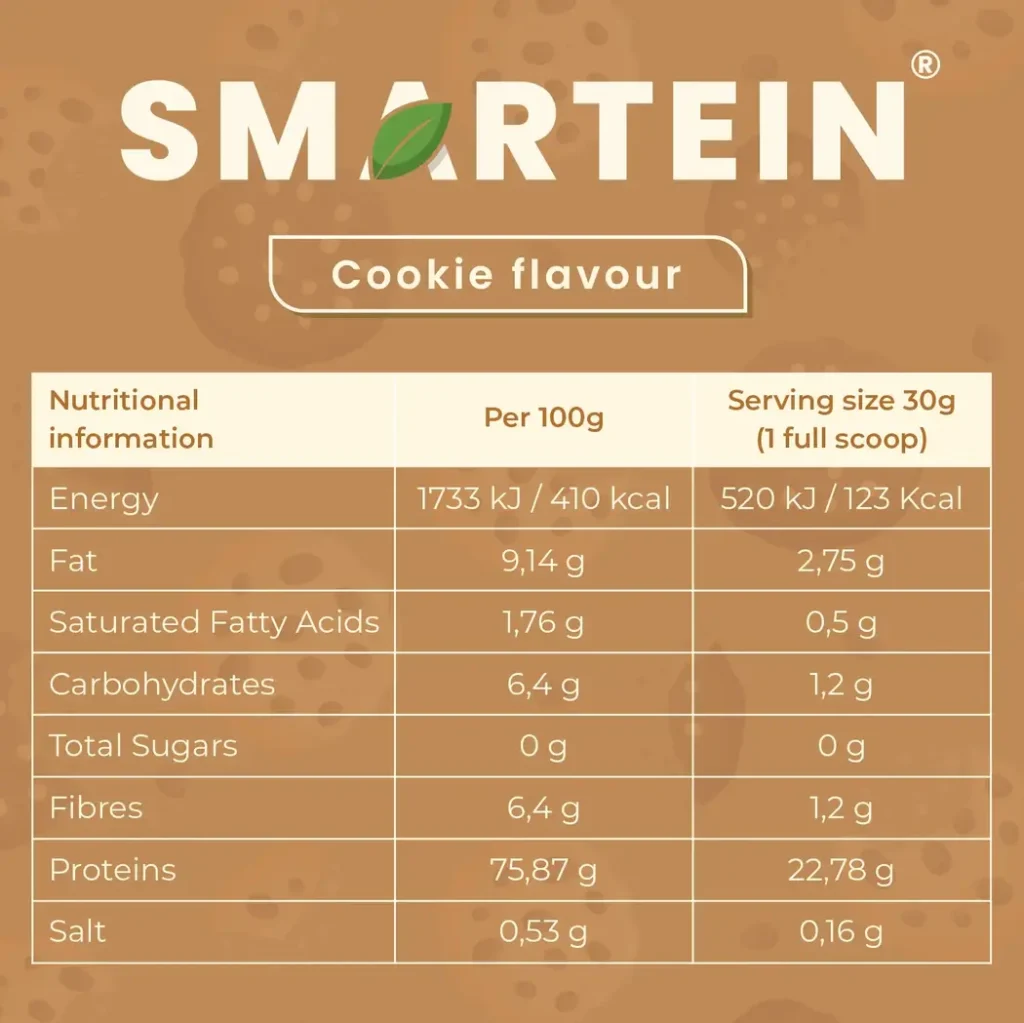 SMARTEIN Vegan Protein 500gr cookie nutritivna tabela